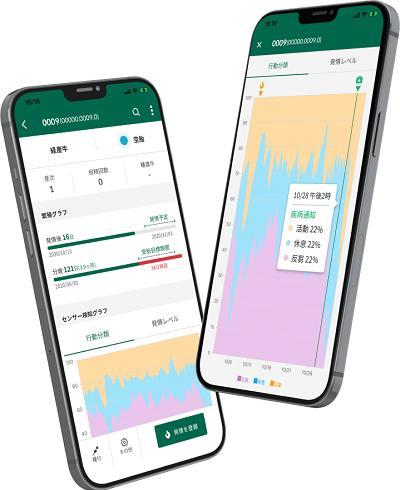 Farmnote Color アプリ